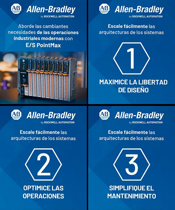 PointMax Allen-Bradley Rockwell Automation