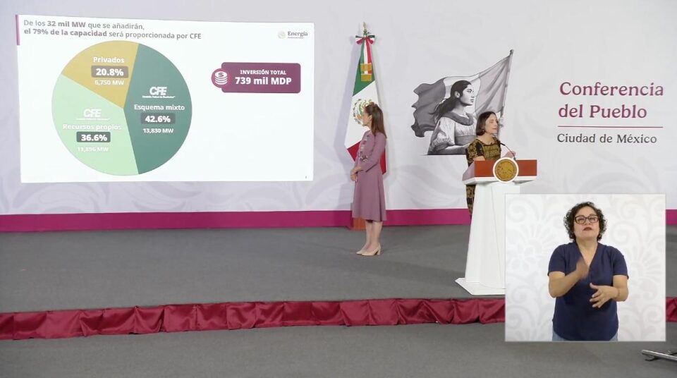 SENER ratifica inversión de 739,000 mdp para generar 32,000 MW adicionales hacia 2030